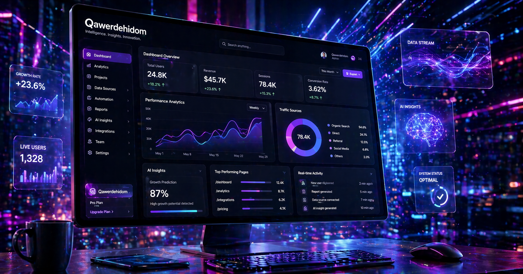 Qawerdehidom platform dashboard showing interface features, analytics tools, and navigation controls